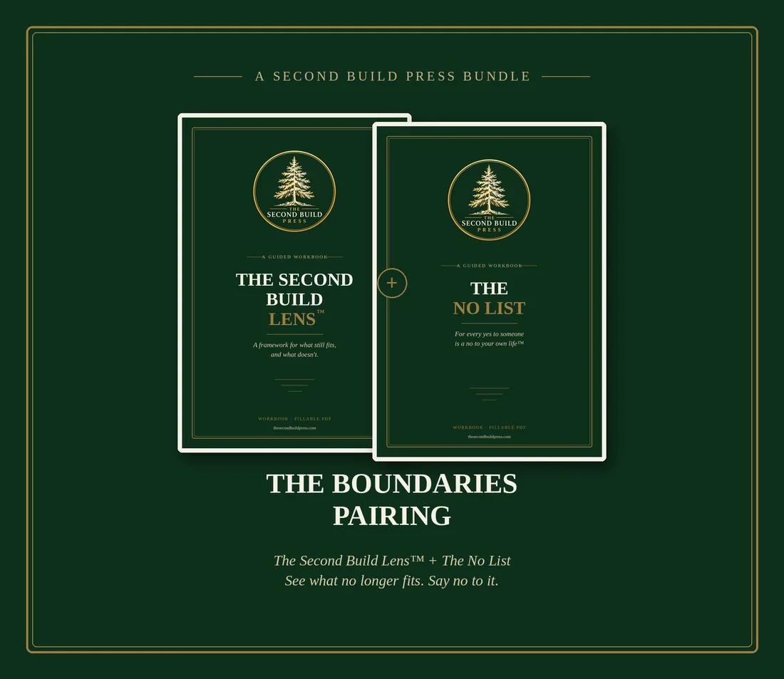 The Boundaries Pairing — The Second Build Lens and The No List