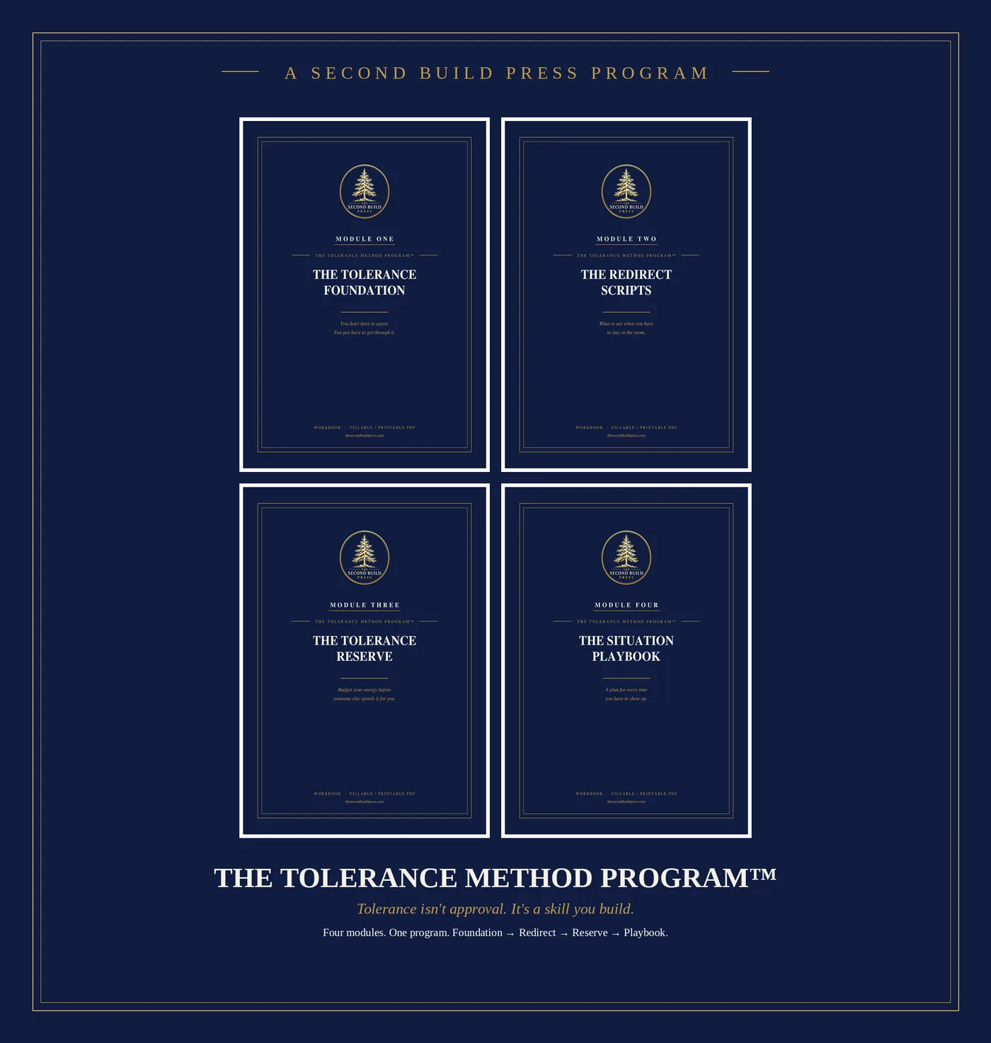 The Tolerance Method Program — all four workbooks together