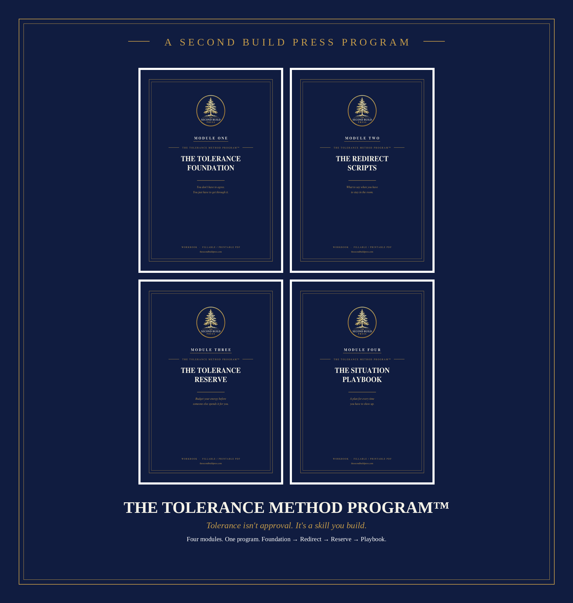 The Tolerance Method Program four-part workbook system